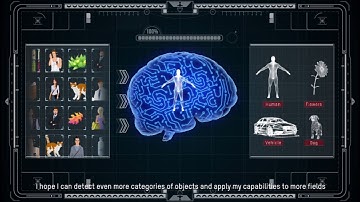 Hikvision AcuSense Camera