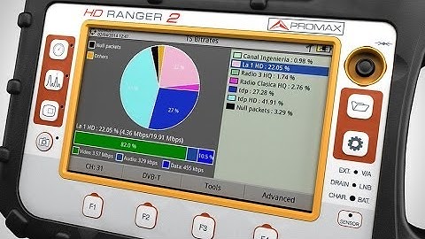 Transport Stream analyser for TV Signal & Spectrum analyzer HD RANGER 2