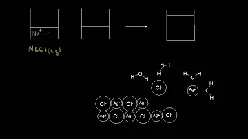Jaká je rozpustnost NaCl ve vodě?
