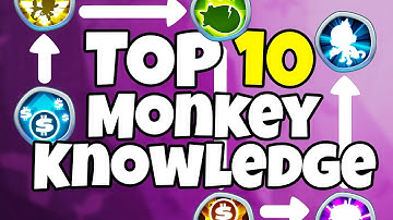 OVERPOWERED Monkey Knowledge in BTD 6!