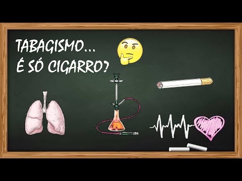 Vídeo: Do Tabaco Ao Tchat: O Que As Pessoas Mastigam Ao Redor Do Mundo - Matador Network