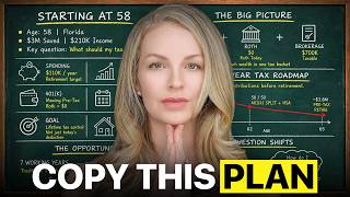 I'm 58 With $3M and Want to Retire in 7 Years. What Should My Plan Be?