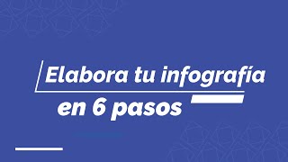 Elabora tu infografía en 6 pasos Elabora tu infografía en 6 pasos