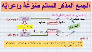 الجمع المذكر السالم: صوغه وإعرابه (للسنة الثانية إعدادي) شرح مبسط بأمثلة بسيطة+ تمارين تطبيقية