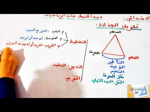 جذاذة مادة الرياضيات لكل المستويات الابتدائية ديداكتيك جذاذة