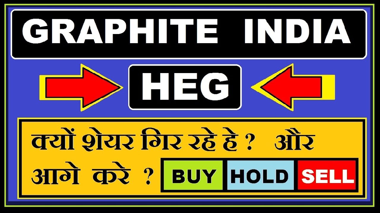 ( HEG ) ( Graphite India ) क्यू शेअर गिर रहा है और अब आगे क्या करे