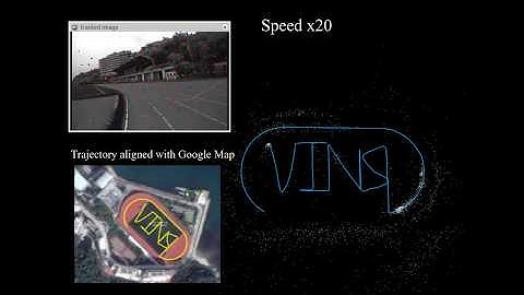 [Open Source] VINS-Mono: Monocular Visual-Inertial System Indoor and Outdoor Performance