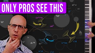 When You Really Understand Jazz Harmony… Wormholes Appear
