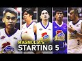 Pamatay na Three-Guard Lineup ng Magnolia | +Jackson Corpuz | Philippine Cup 2020
