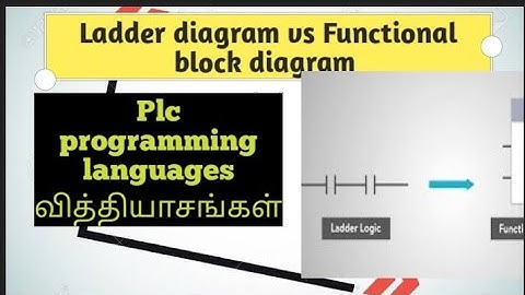 How to convert plc program ladder diagram into functional block diagram