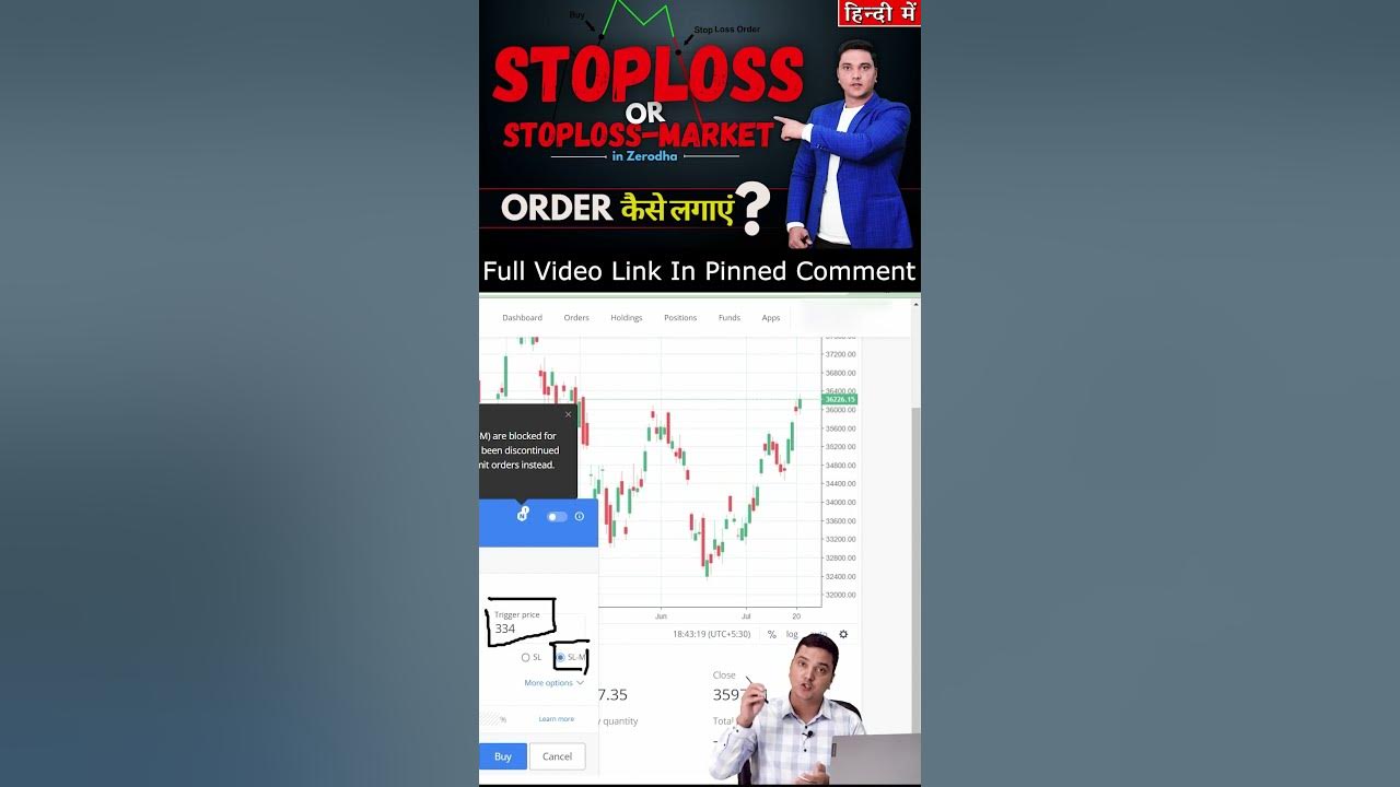 what-is-sl-and-slm-order-in-zerodha-trading-youtube