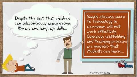 EAB510 Multimodal Presentation