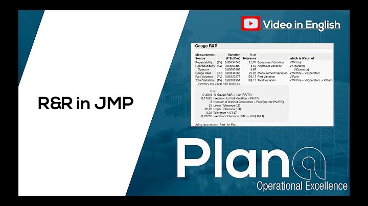 How to make a Gauge R&R analysis in JMP