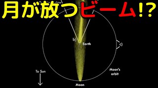 地球は月が放つ「ナトリウムのビーム」を毎月受けていた