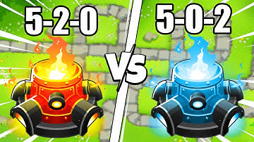 Which Inferno Ring Crosspath is Better?