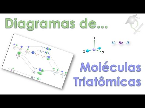 Vídeo: O que significa moléculas triatômicas?