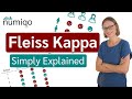 Understanding Fly's Kappa