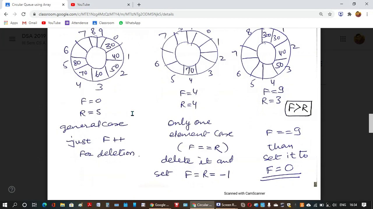 Circular Queue using Array - YouTube