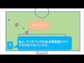 #2　サイドバックの守備　その①