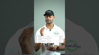 ASITIS ATOM WHEY PROTEIN REVIEW WITH LAB TEST REPORT || #youtubeshorts #shorts