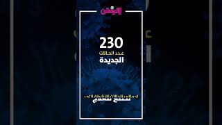 فيديوجرافيك الوطن .. مستجدات فيروس كورونا في قطر اليوم الإثنين 09 نوفمبر 2020