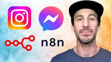 How to Build an AI Instagram and Messenger Chatbot with ChatGPT and n8n