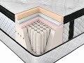 Resolute suite mattress by direct bed animated components view