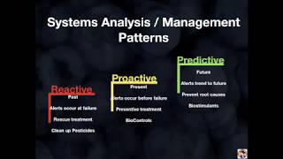 Webinar: How to Manage Microbial Biostimulants  by AEA's John Kempf