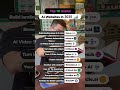 🚀 Top 10 AI Tools You MUST Know in 2025! 🤖 | Game-Changing Tech 🔥