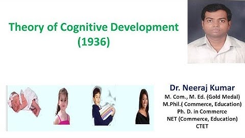 Jean Piaget theory of Cognitive Development