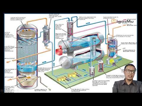 Video: Pengurangan gas: peranti dan prinsip operasi