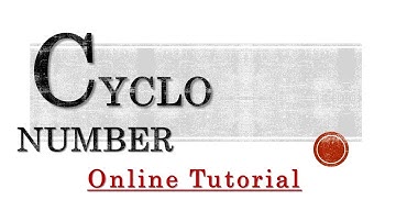 Cyclo Number in Java Using BlueJ (With Code)