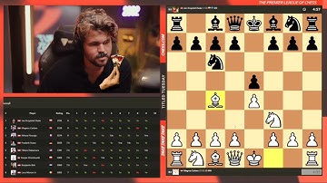 Magnus Carlsen shows us how to play The Italian Opening