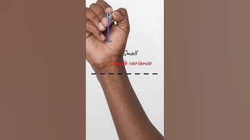 Sample Variance : Parameter and a measure of dispersion #medicine #biostatistics #math #variance