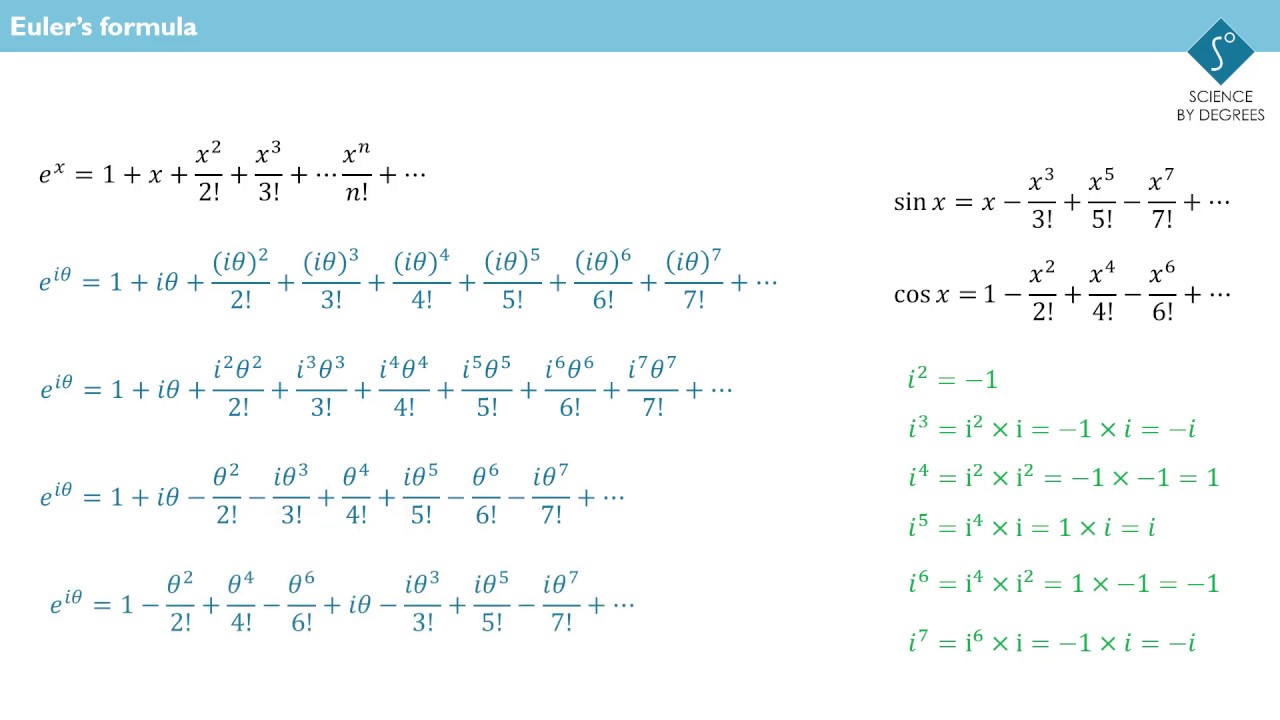 Euler's formula - YouTube