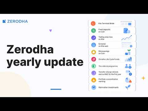 Zerodha yearly update: New features and updates 2026