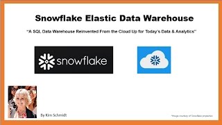 Setting Up Snowflake Elastic Data Warehouse SaaS AWS Marketplace
