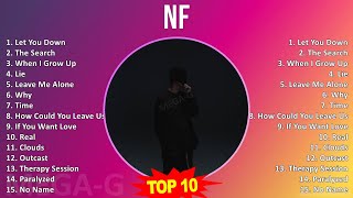 N F MIX 30 Best Songs ~ 2010s Music ~ Top Christian Rap, Religious, Rap Music