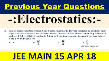 Two identical conducting spheres A and B, carry equal charge. They are separated by a distance much