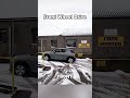 Car Drive Types Explained 🚗 AWD vs FWD vs RWD
