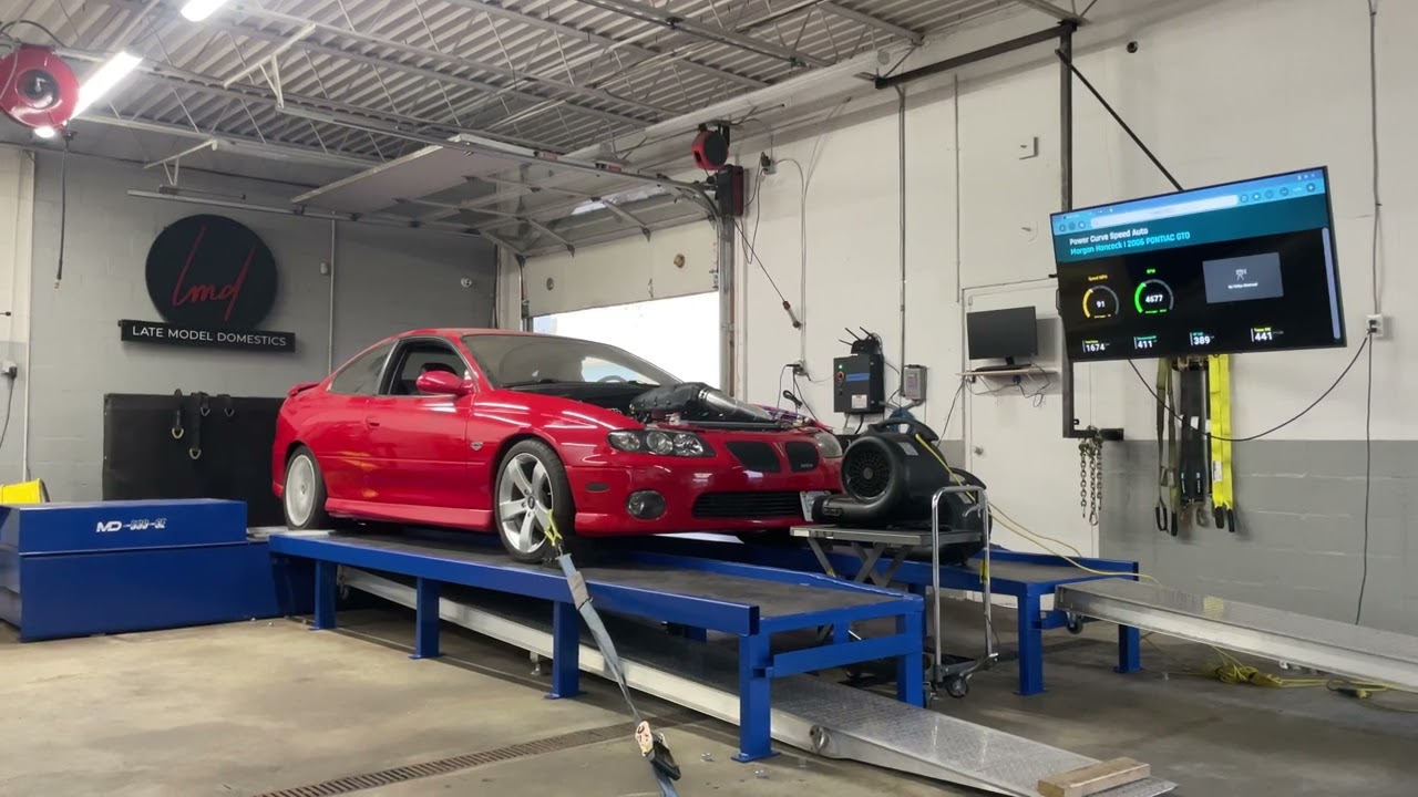 2006 GTO - 408” Stroker - Custom Dyno Tune