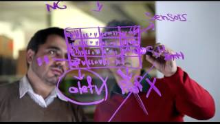 UNSW Innovation Awards 2014 - Peoples Choice Winner - Zarepour