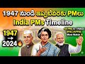 Indian prime minister's 1947 to 2026