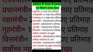 Salary 🤑💰#shorts #ytshorts #gk