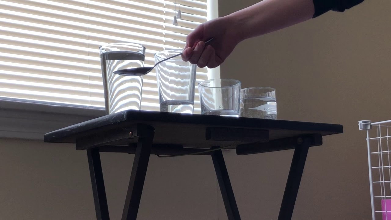 Glass Cup Instruments YouTube