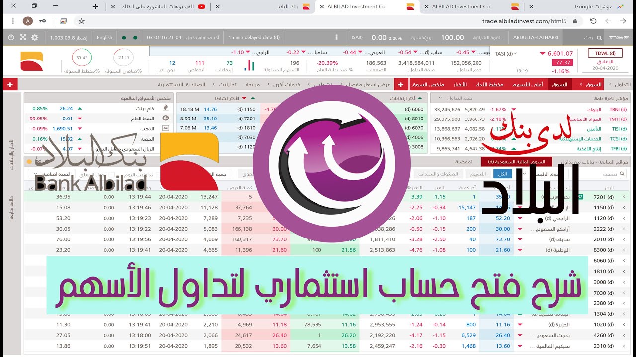 البلاد تداول