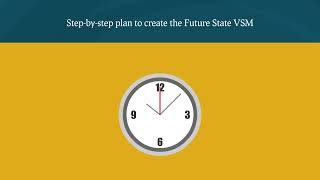 What is Future State VSM  for Production?