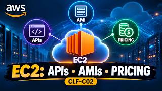 AWS Cloud Practitioner Full Course | Module 2 - Part 2: AWS EC2: APIs, CLI, AMIs & Pricing