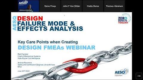 AS13100 & RM13004 Key Requirements for Design FMEA – Part 2