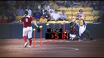 The Movement of Softball Pitches